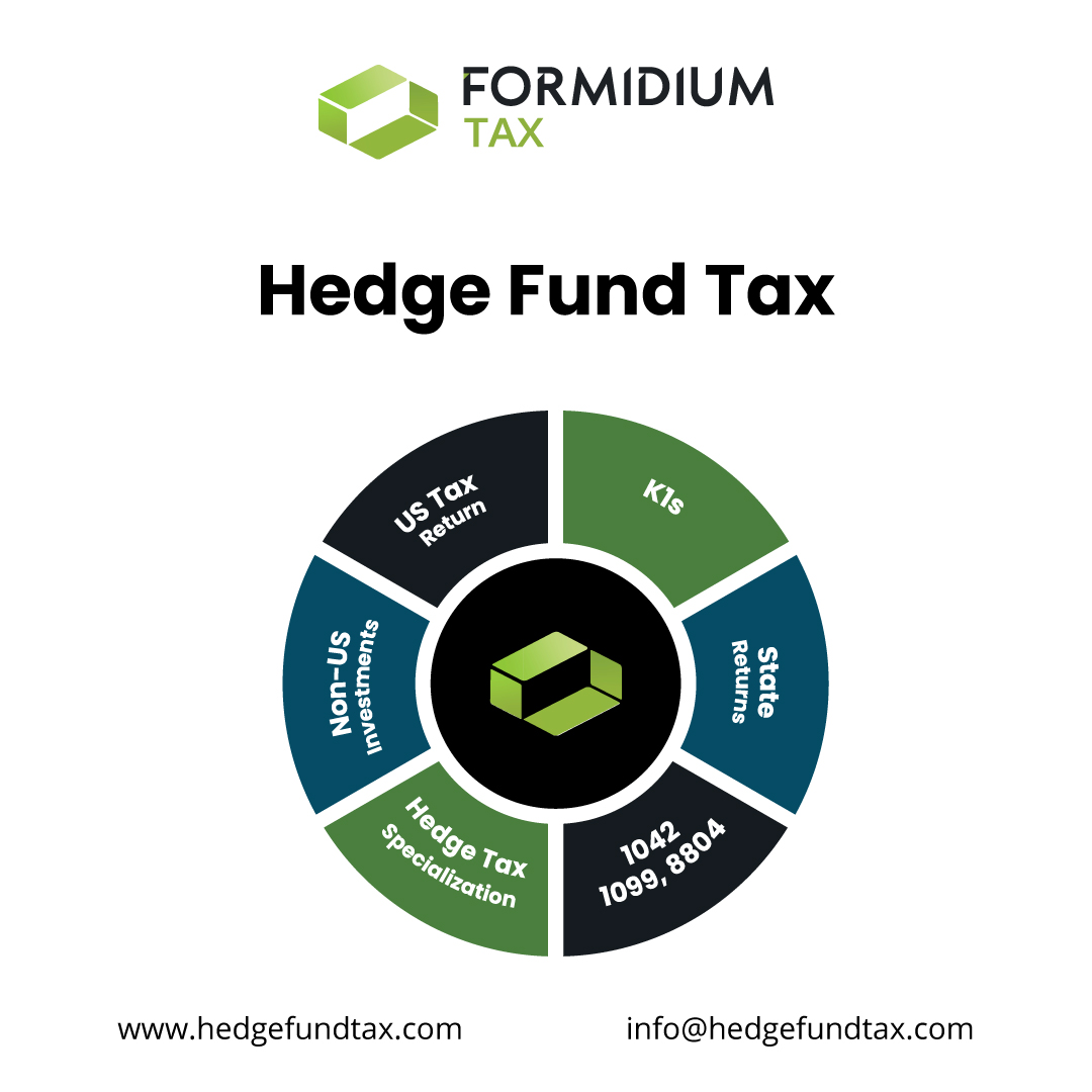 Hedge Fund Taxation